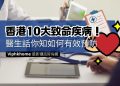 心臟診所鄒醫生